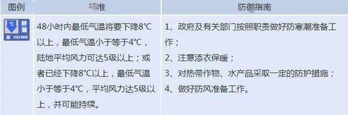 乌海的含义是什么?2020年乌海市最低气温是多少度-图2 乌海的含义是什么?2020年乌海市最低气温是多少度-图2