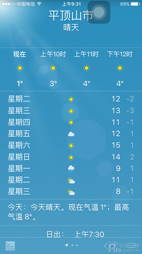 元旦前后是多少度?元旦前后的气温多少度-图3 元旦前后是多少度?元旦前后的气温多少度-图3