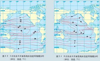 黄海水温密度盐度等特征?同江温度多少-图3 黄海水温密度盐度等特征?同江温度多少-图3
