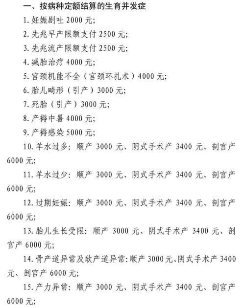 济南一胎生育津贴领几个月?济南3月打胎多少钱-图2 济南一胎生育津贴领几个月?济南3月打胎多少钱-图2