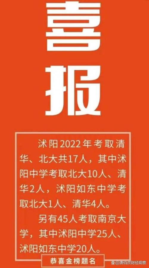 今年沭阳考上清华多少人?2020元旦沭阳气温大概多少度电-图1 今年沭阳考上清华多少人?2020元旦沭阳气温大概多少度电-图1