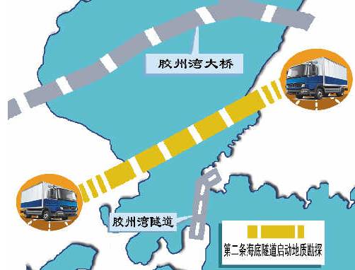 山东十大跨海大桥?城阳红岛至日照全程多少公里-图3 山东十大跨海大桥?城阳红岛至日照全程多少公里-图3