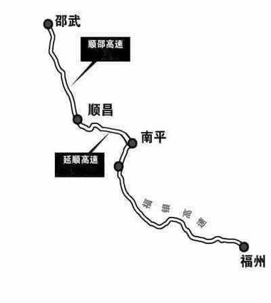 南平有几个地区?岚下到顺昌的班车电话号码是多少-图3 南平有几个地区?岚下到顺昌的班车电话号码是多少-图3
