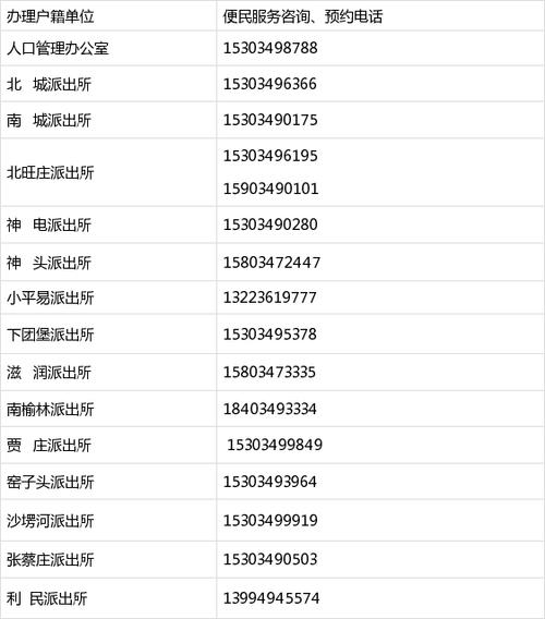 绵阳包括那些乡镇?武都城郊乡派出所电话号码是多少-图2 绵阳包括那些乡镇?武都城郊乡派出所电话号码是多少-图2