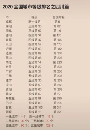 四川南充话安逸啥意思?南充大气压力是多少-图1 四川南充话安逸啥意思?南充大气压力是多少-图1