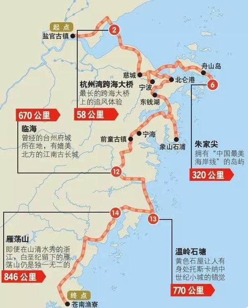 八大城市群到底是哪八个?翼城到宁波要多少时间-图1 八大城市群到底是哪八个?翼城到宁波要多少时间-图1