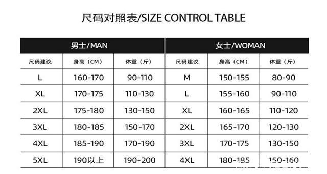 187cm170斤穿什么码衣服？身高187cm标准体重是多少-图2