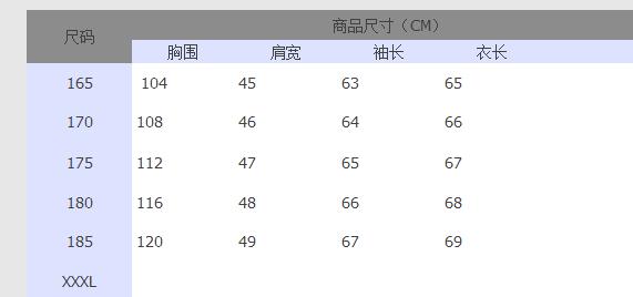 187cm170斤穿什么码衣服？身高187cm标准体重是多少-图3
