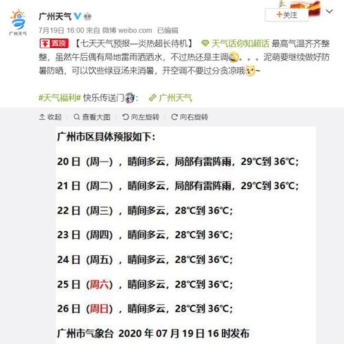 广州市天河区邮编号是多少?未来15天天气预报广州天河区号多少-图2 广州市天河区邮编号是多少?未来15天天气预报广州天河区号多少-图2