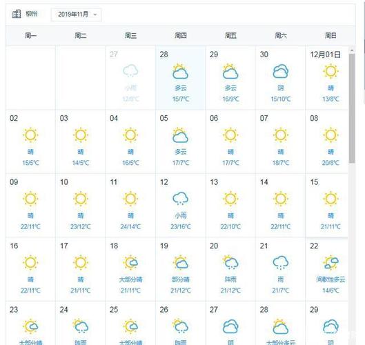 外省回广西最新规定?广东12月温度多少度-图2 外省回广西最新规定?广东12月温度多少度-图2