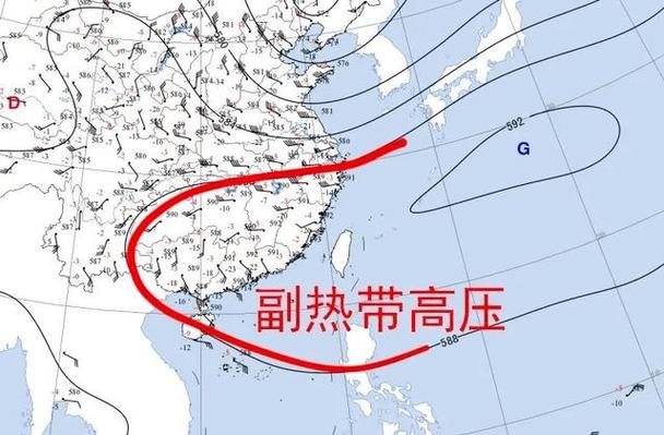 一般副热带高压控制的区域长为什么天气?一般副热带高压控制的区域常为多少天气候-图3 一般副热带高压控制的区域长为什么天气?一般副热带高压控制的区域常为多少天气候-图3