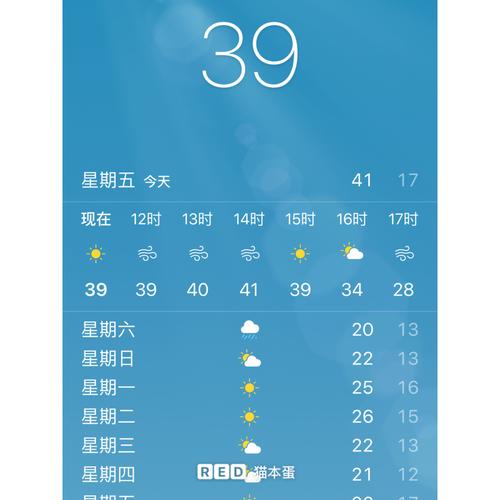 墨尔本的气温?墨尔本今天的气温是多少-图3 墨尔本的气温?墨尔本今天的气温是多少-图3