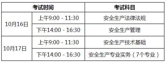 安徽省考2021考试时间?安庆三月份多少度-图1 安徽省考2021考试时间?安庆三月份多少度-图1