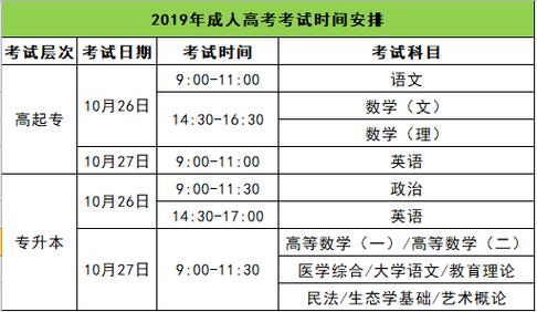 安徽省考2021考试时间?安庆三月份多少度-图2 安徽省考2021考试时间?安庆三月份多少度-图2