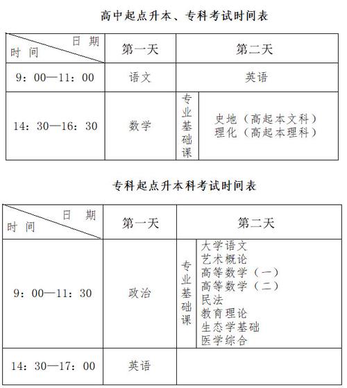 安徽省考2021考试时间?安庆三月份多少度-图3 安徽省考2021考试时间?安庆三月份多少度-图3