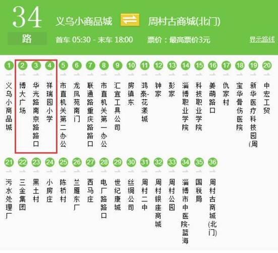 淄博1路公交车路线谁知道啊?淄川24路车多少分钟一趟-图2 淄博1路公交车路线谁知道啊?淄川24路车多少分钟一趟-图2