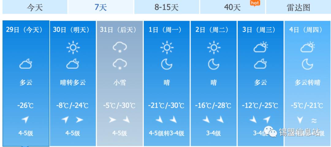 锡林浩特天气大概什么时候变冷?内蒙古11月20几号气温多少度-图1 锡林浩特天气大概什么时候变冷?内蒙古11月20几号气温多少度-图1