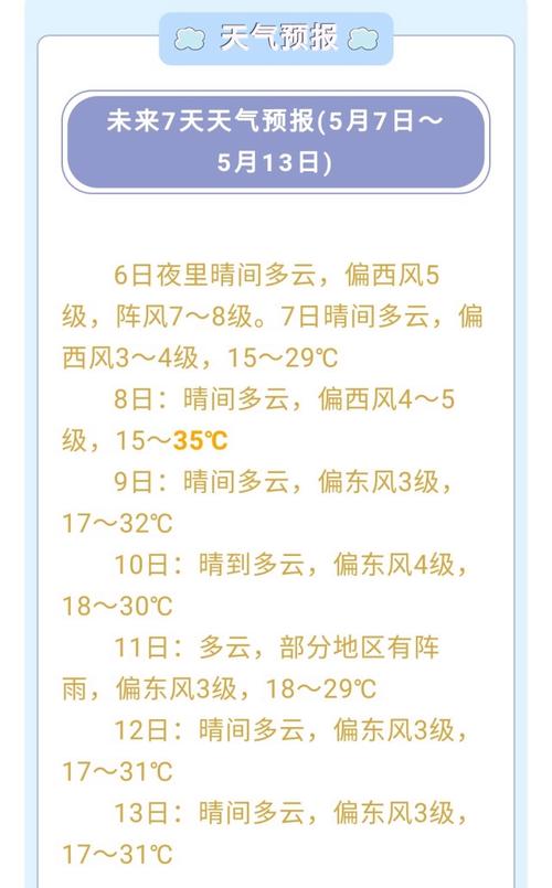 2021成都黄色预警哪天解除?成都2021春节气温多少度-图2 2021成都黄色预警哪天解除?成都2021春节气温多少度-图2