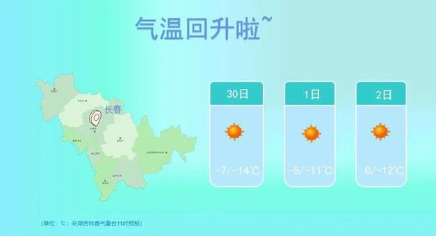 吉林省供暖多少度达标?吉林冬天室内标准温度是多少-图1 吉林省供暖多少度达标?吉林冬天室内标准温度是多少-图1