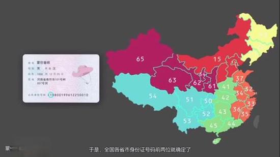 身份证310116和310228的区别?身份证大小是多少开头-图1 身份证310116和310228的区别?身份证大小是多少开头-图1
