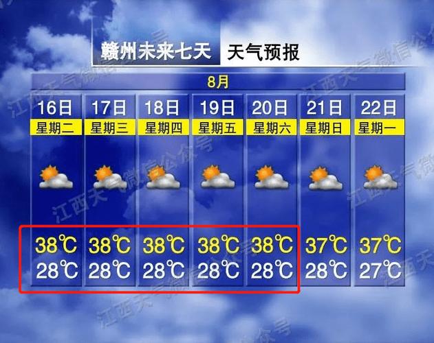 2021年11月6日什么天气江西?江西赣州宁都县气温多少度-图2 2021年11月6日什么天气江西?江西赣州宁都县气温多少度-图2