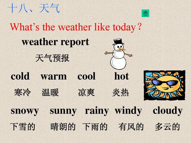 “老师”用英语怎么说?今天上海的气温是多少的英语-图1 “老师”用英语怎么说?今天上海的气温是多少的英语-图1