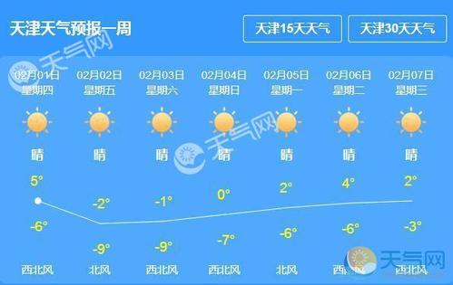 天津电台为什么不播天气预报了?天津天气预报多少度-图1 天津电台为什么不播天气预报了?天津天气预报多少度-图1
