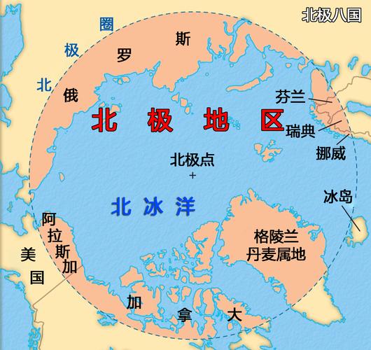 北极地区的气候特征和地形特征?北极点年平均温度通常达到多少-图3 北极地区的气候特征和地形特征?北极点年平均温度通常达到多少-图3