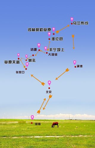坝上位于内蒙古的哪个市?多伦现在的气温是多少-图2 坝上位于内蒙古的哪个市?多伦现在的气温是多少-图2