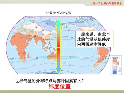 北太平洋最低气温多少度?海最低气温多少度-图1 北太平洋最低气温多少度?海最低气温多少度-图1