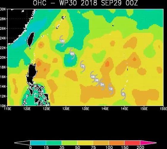北太平洋最低气温多少度?海最低气温多少度-图2 北太平洋最低气温多少度?海最低气温多少度-图2