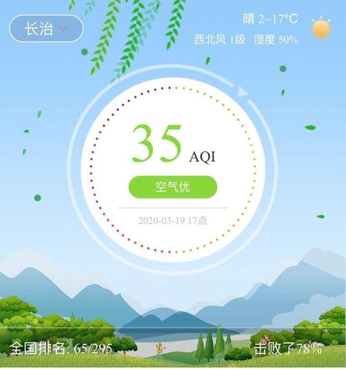 山西长治下雨了吗?长治空气质量指数是多少-图2 山西长治下雨了吗?长治空气质量指数是多少-图2