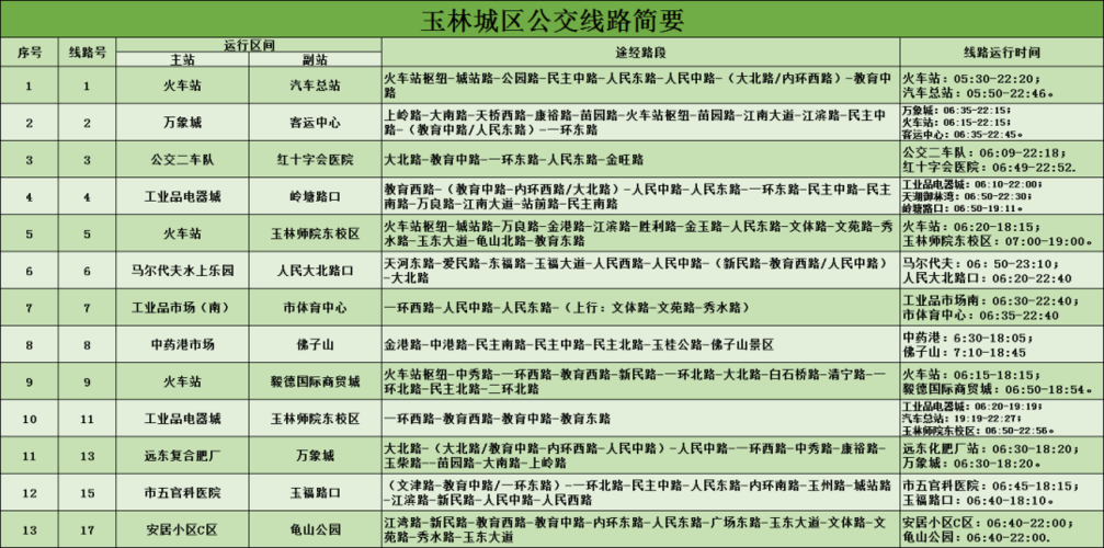 铁岭西站的车站公交?铁岭到阿吉公交票价多少钱-图2 铁岭西站的车站公交?铁岭到阿吉公交票价多少钱-图2