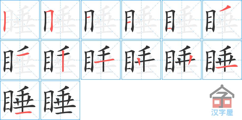 睡的笔顺组词？湖南永州江华县夜间多少度-图1