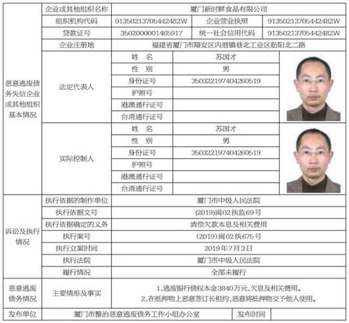 昆明的身份证号码怎么写?昆明身份证前六位数是多少钱-图2 昆明的身份证号码怎么写?昆明身份证前六位数是多少钱-图2