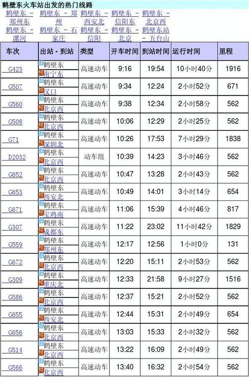 g1562高铁沿途的站点?滁州到鹤壁多少钱-图1 g1562高铁沿途的站点?滁州到鹤壁多少钱-图1