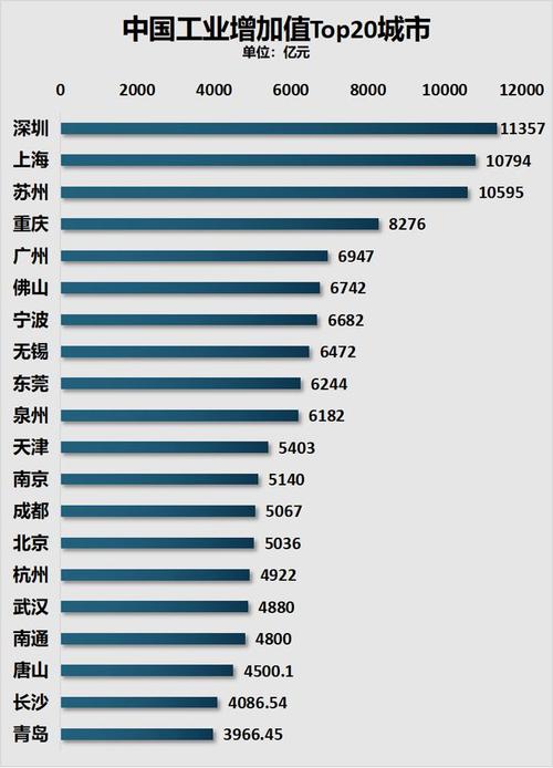 2021年湖南各地级市人口数量?湖南十一月份的平均气温是多少-图3 2021年湖南各地级市人口数量?湖南十一月份的平均气温是多少-图3
