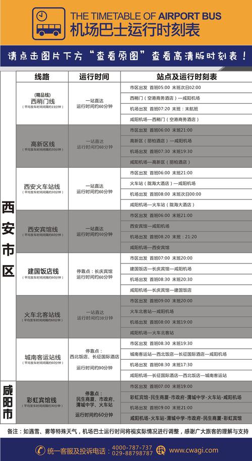 02987658277是那里的号?西安机场咸阳电话区号是多少-图3 02987658277是那里的号?西安机场咸阳电话区号是多少-图3