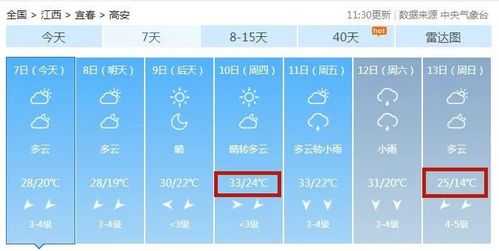 宜春一年中最冷的时候温度会达到多少度?高安有记录最低温度是多少-图1 宜春一年中最冷的时候温度会达到多少度?高安有记录最低温度是多少-图1
