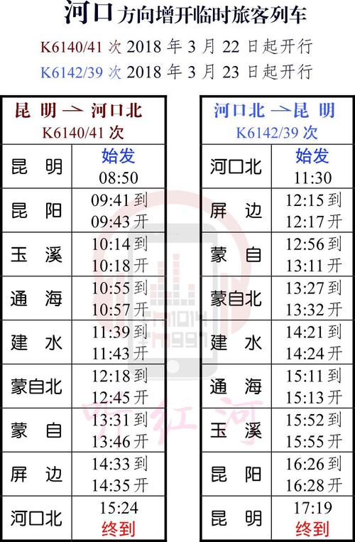 昆玉河铁路有几个站?建水李浩寨乡邮政编码是多少-图2 昆玉河铁路有几个站?建水李浩寨乡邮政编码是多少-图2