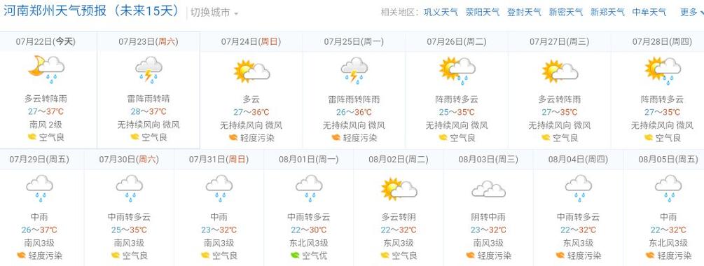 郑州十天天气预报?今天温度是多少河南郑州天气预报-图3 郑州十天天气预报?今天温度是多少河南郑州天气预报-图3