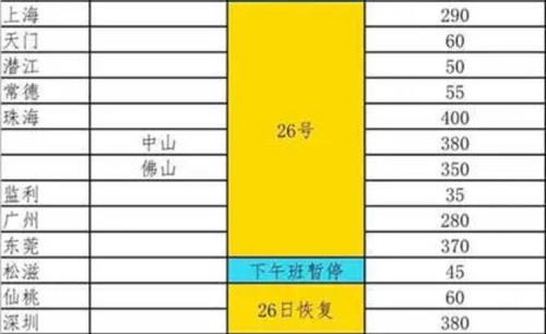 华容是监利吗?华容到荆州汽车票多少钱-图1 华容是监利吗?华容到荆州汽车票多少钱-图1