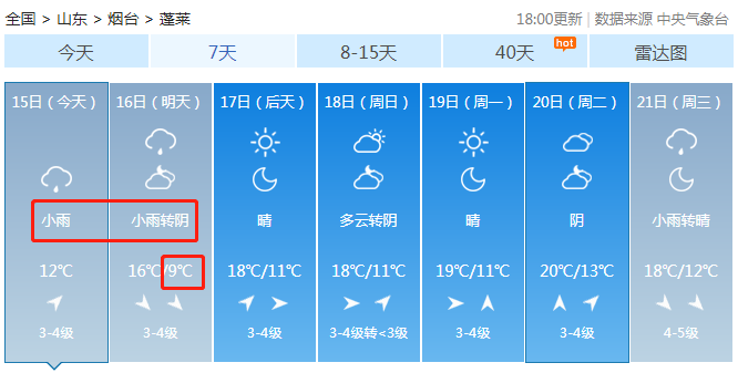 蓬莱夏季最高气温是多少?山东蓬莱多少度今天山东蓬莱多少度-图2 蓬莱夏季最高气温是多少?山东蓬莱多少度今天山东蓬莱多少度-图2
