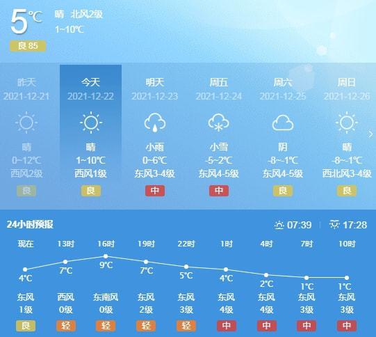 三门峡什么时候开始供暖啊?三门峡供暖最低温度是多少-图1 三门峡什么时候开始供暖啊?三门峡供暖最低温度是多少-图1