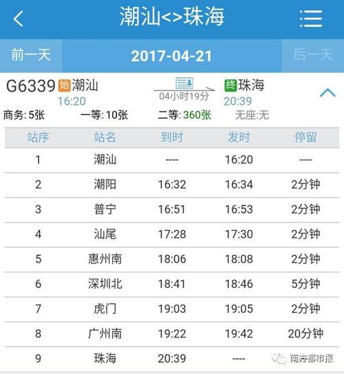 到海口的高铁有哪些?永州到珠海高铁票价多少-图3 到海口的高铁有哪些?永州到珠海高铁票价多少-图3