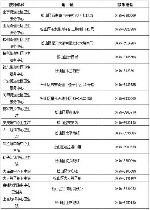 0872是那里的区号?云南怒江座机区号是多少-图2 0872是那里的区号?云南怒江座机区号是多少-图2