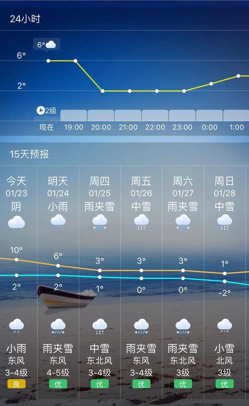 冬季有多少个月?离东至有多少天-图1 冬季有多少个月?离东至有多少天-图1