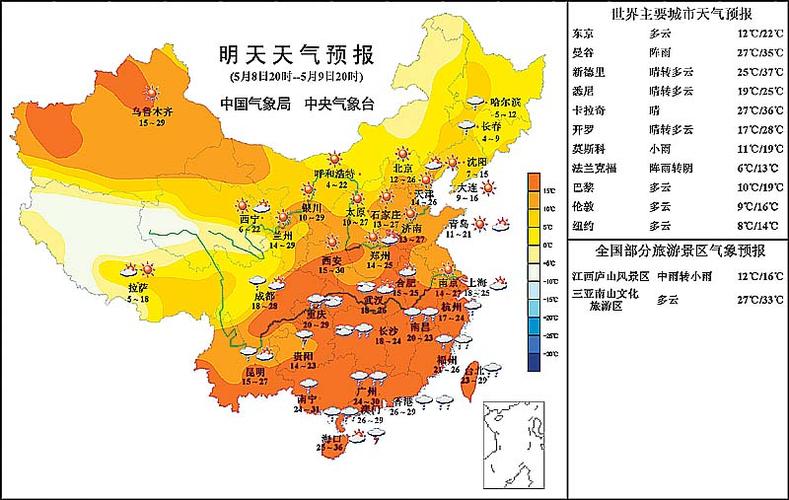 为什么天气预报用华氏?中国气象报一份多少钱-图3 为什么天气预报用华氏?中国气象报一份多少钱-图3