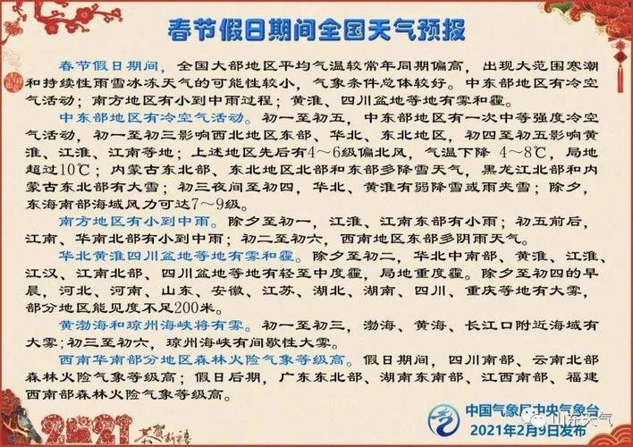 2020年春节温度是多少度?过年一般都多少度-图2 2020年春节温度是多少度?过年一般都多少度-图2