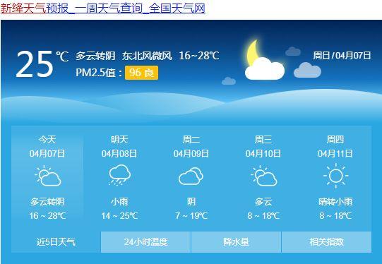 运城历年最低温度？新绛县冬季最低气温是多少度-图3